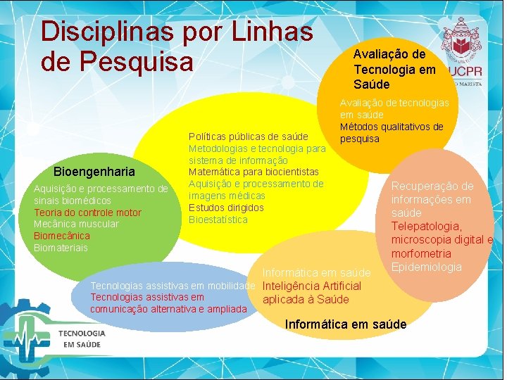 Disciplinas por Linhas de Pesquisa Bioengenharia Aquisição e processamento de sinais biomédicos Teoria do Disciplinas por Linhas de Pesquisa Bioengenharia Aquisição e processamento de sinais biomédicos Teoria do