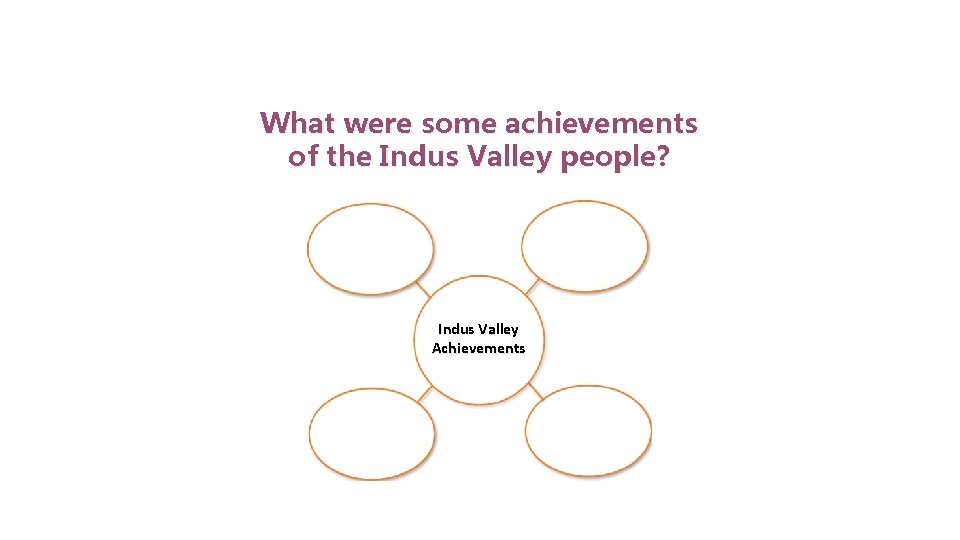 Indus Valley Civilization What were some achievements of the Indus Valley people? Indus Valley