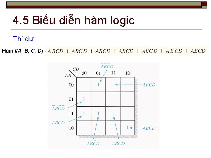 4. 5 Biểu diễn hàm logic Thí dụ: Hàm f(A, B, C, D) =