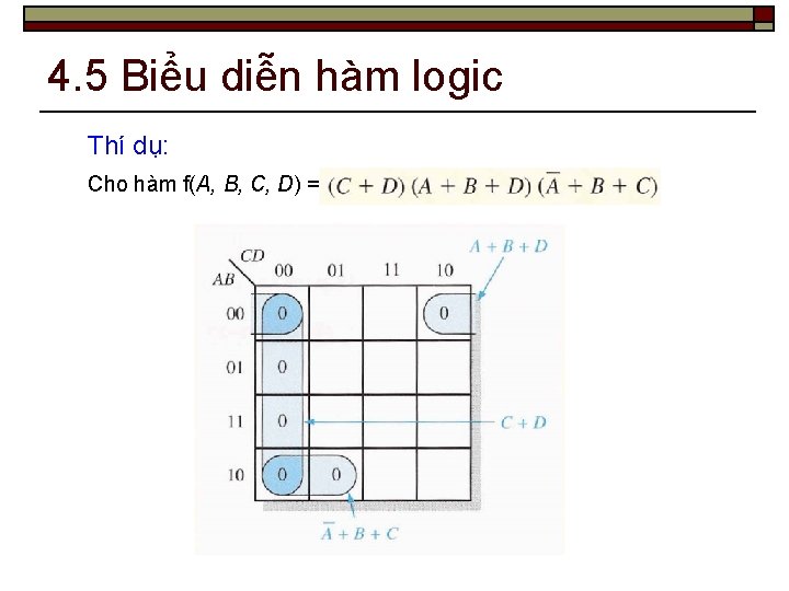 4. 5 Biểu diễn hàm logic Thí dụ: Cho hàm f(A, B, C, D)