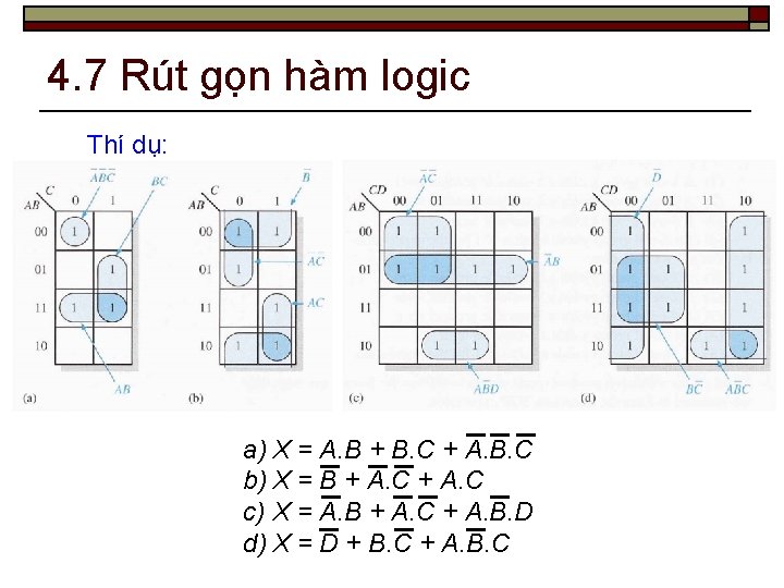 4. 7 Rút gọn hàm logic Thí dụ: a) X = A. B +