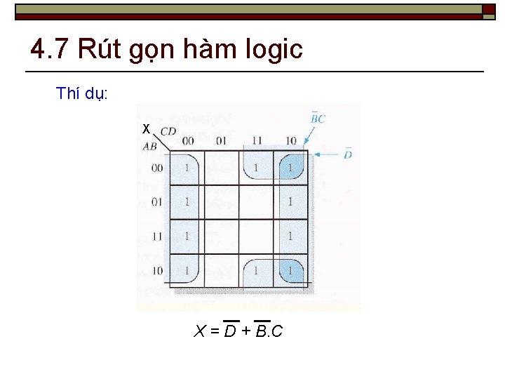 4. 7 Rút gọn hàm logic Thí dụ: X X = D + B.
