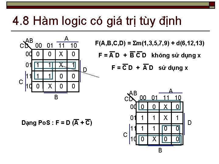 4. 8 Hàm logic có giá trị tùy định A AB CD 00 01