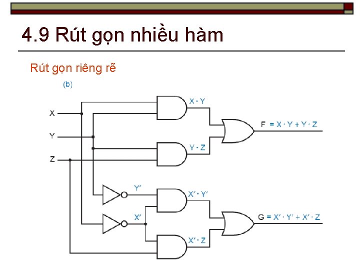 4. 9 Rút gọn nhiều hàm Rút gọn riêng rẽ 