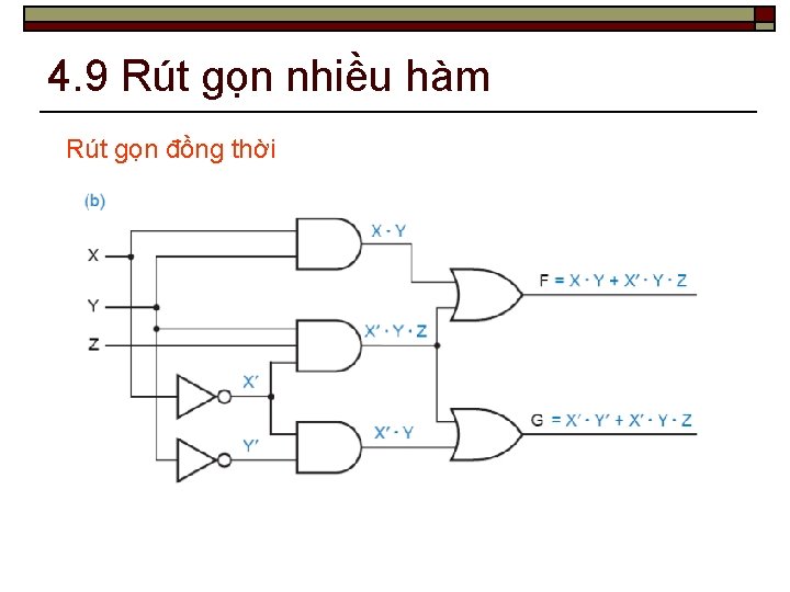 4. 9 Rút gọn nhiều hàm Rút gọn đồng thời 