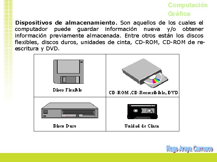 Computación Gráfica Dispositivos de almacenamiento. Son aquellos de los cuales el computador puede guardar