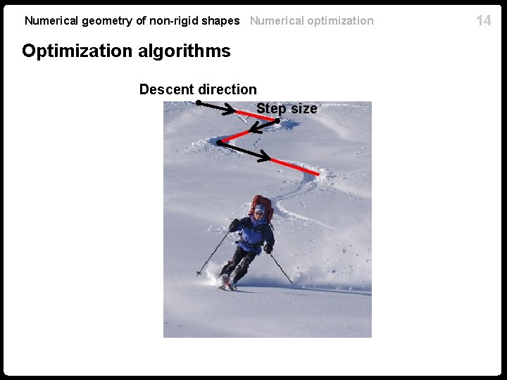 Numerical geometry of non-rigid shapes Numerical optimization Optimization algorithms Descent direction Step size 14