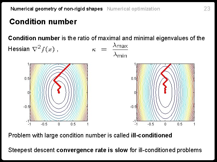 23 Numerical geometry of non-rigid shapes Numerical optimization Condition number is the ratio of