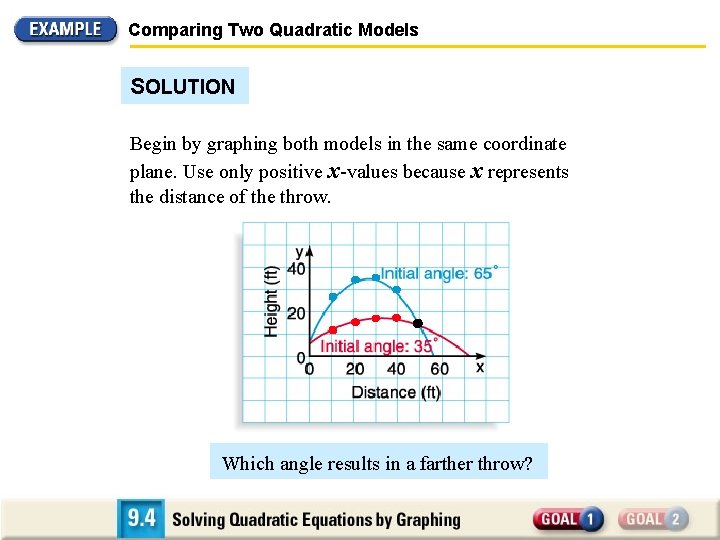 Comparing Two Quadratic Models SOLUTION Begin by graphing both models in the same coordinate