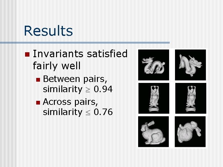 Results n Invariants satisfied fairly well Between pairs, similarity 0. 94 n Across pairs,