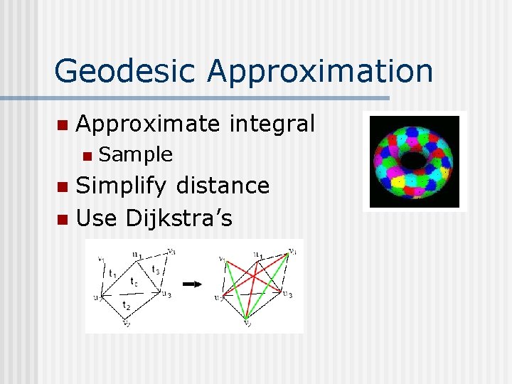 Geodesic Approximation n Approximate integral n Sample Simplify distance n Use Dijkstra’s n 
