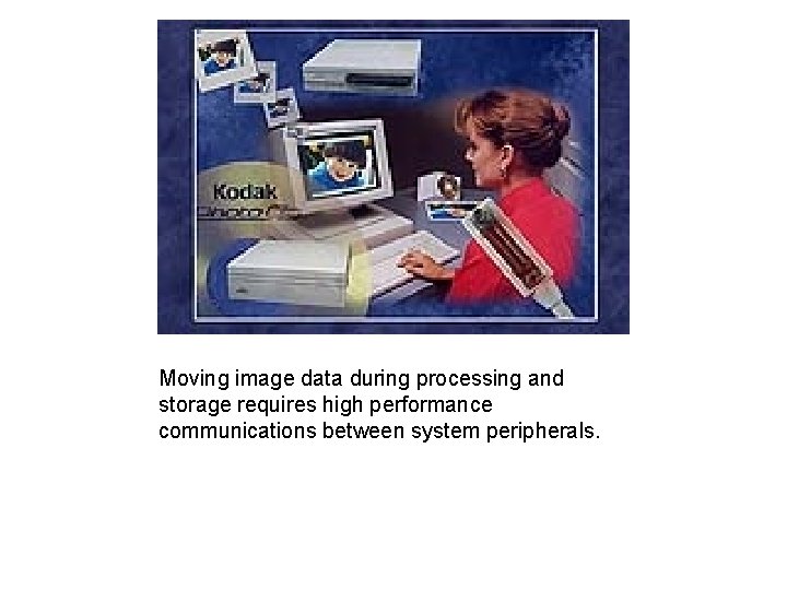 Moving image data during processing and storage requires high performance communications between system peripherals.