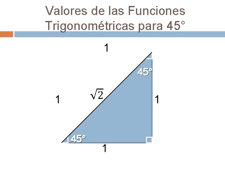 Valores de las Funciones Trigonométricas para 45° 1 1 45° 1 