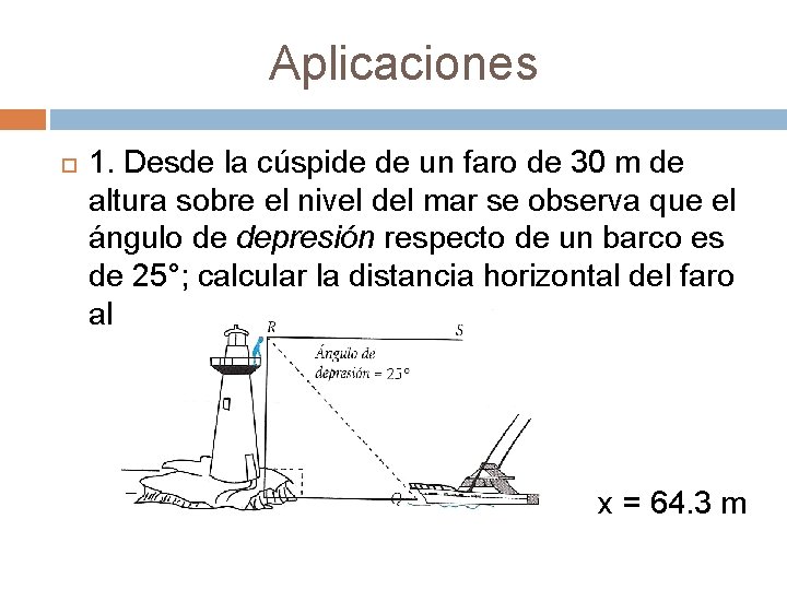 Aplicaciones 1. Desde la cúspide de un faro de 30 m de altura sobre