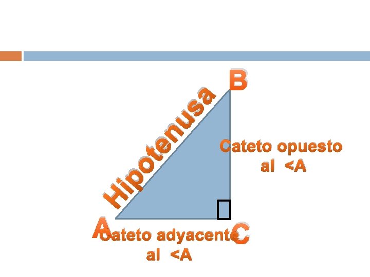 sa nu te Cateto opuesto al <A Hi po B ACateto adyacente. C al