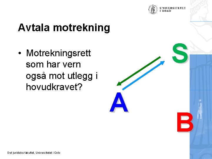 Avtala motrekning • Motrekningsrett som har vern også mot utlegg i hovudkravet? Det juridiske