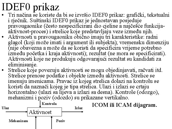 IDEF 0 prikaz • Tri načina se koriste da bi se izvršio IDEF 0