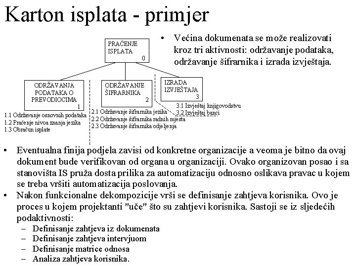 Karton isplata - primjer PRAĆENJE ISPLATA 0 • Većina dokumenata se može realizovati kroz