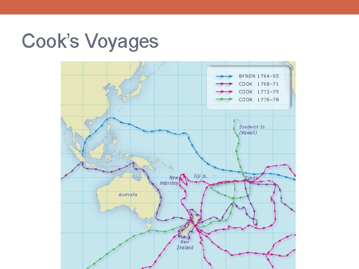 Cook’s Voyages 