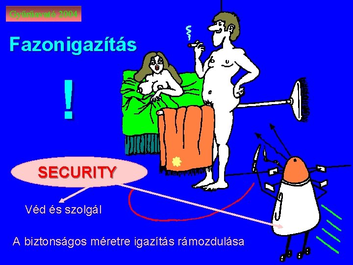 Gyűrűavató 2004 Fazonigazítás ! SECURITY Véd és szolgál A biztonságos méretre igazítás rámozdulása 