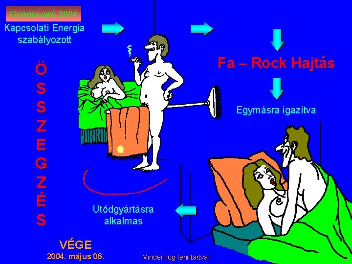 Gyűrűavató 2004 Kapcsolati Energia szabályozott Fa – Rock Hajtás Ö S S Z E