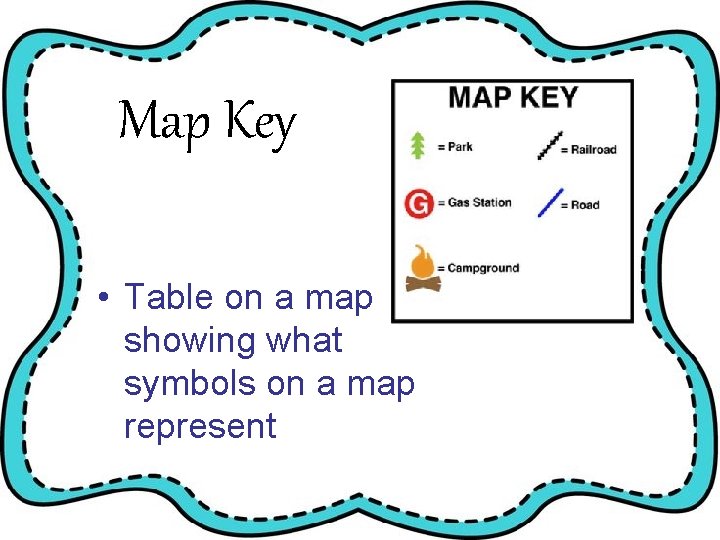 Map Key • Table on a map showing what symbols on a map represent