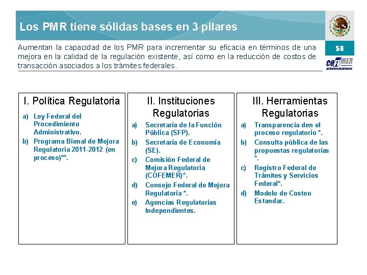 Los PMR tiene sólidas bases en 3 pilares Aumentan la capacidad de los PMR