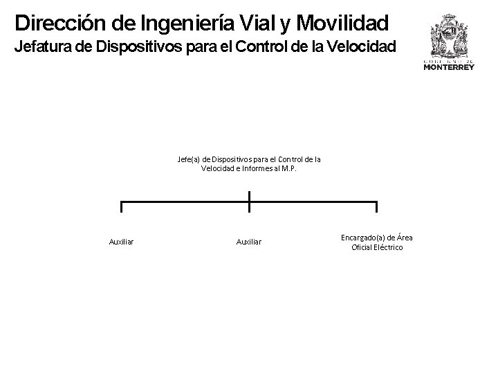 Dirección de Ingeniería Vial y Movilidad Jefatura de Dispositivos para el Control de la