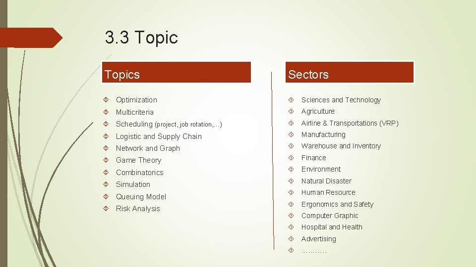 3. 3 Topics Sectors Optimization Sciences and Technology Multicriteria Agriculture Scheduling (project, job rotation,