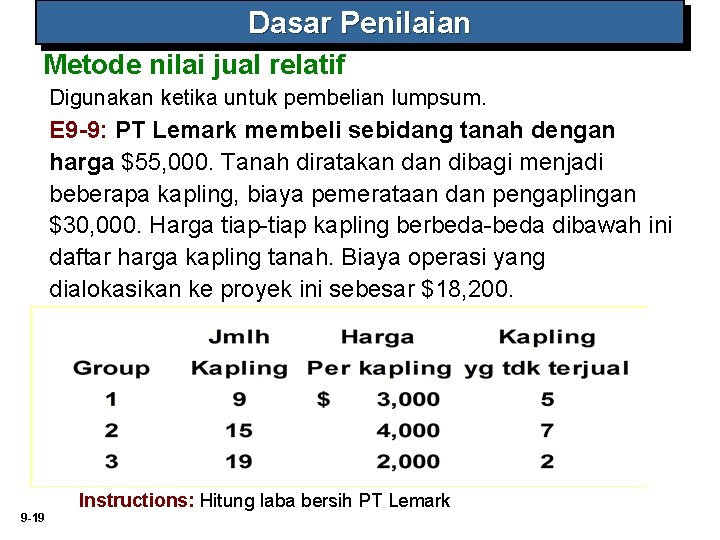 Dasar Penilaian Metode nilai jual relatif Digunakan ketika untuk pembelian lumpsum. E 9 -9: