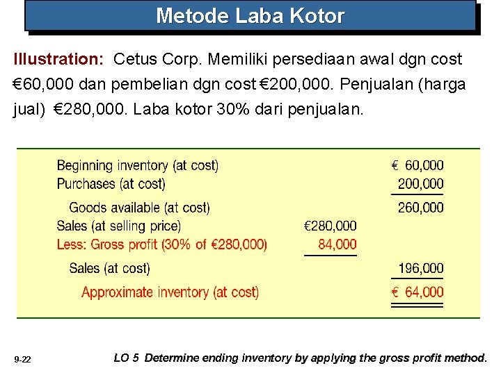 Metode Laba Kotor Illustration: Cetus Corp. Memiliki persediaan awal dgn cost € 60, 000