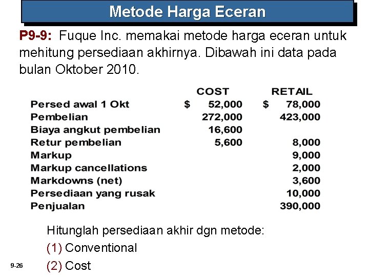 Metode Harga Eceran P 9 -9: Fuque Inc. memakai metode harga eceran untuk mehitung