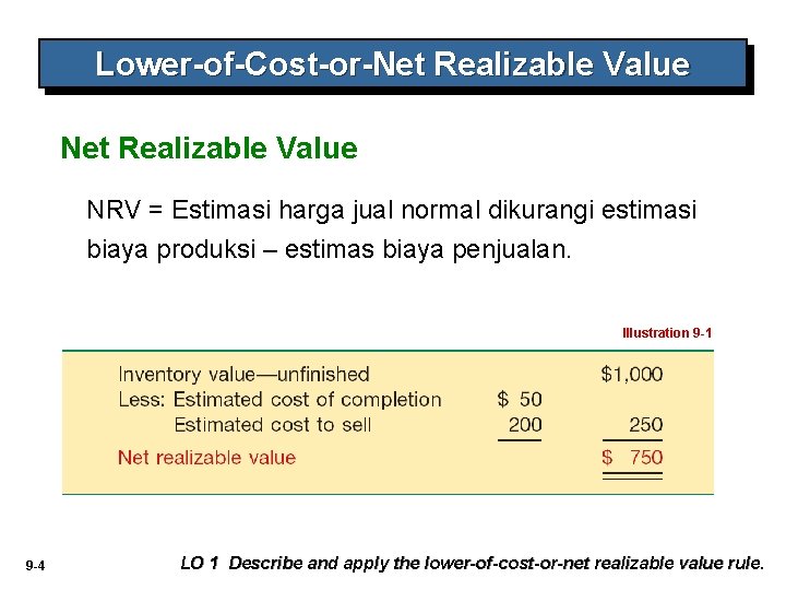 Lower-of-Cost-or-Net Realizable Value NRV = Estimasi harga jual normal dikurangi estimasi biaya produksi –