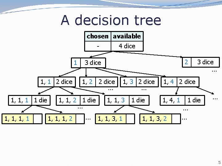 A decision tree chosen available 1 1, 1 2 dice 1, 1, 1 1