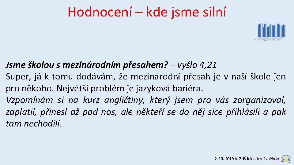 Hodnocení – kde jsme silní Jsme školou s mezinárodním přesahem? – vyšlo 4, 21