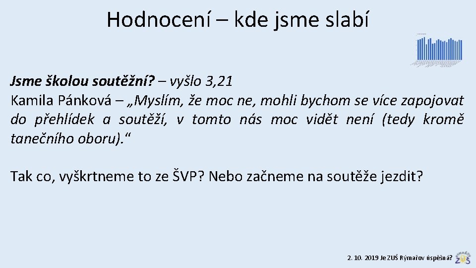 Hodnocení – kde jsme slabí Jsme školou soutěžní? – vyšlo 3, 21 Kamila Pánková