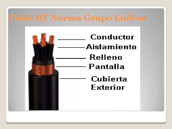 Cable BT Norma Grupo Endesa 
