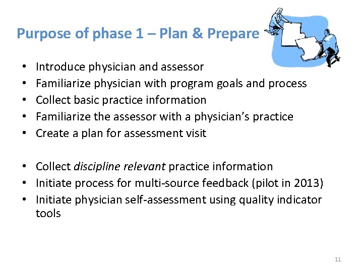 Purpose of phase 1 – Plan & Prepare • • • Introduce physician and