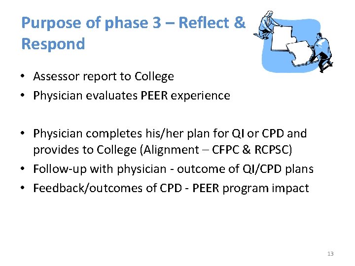 Purpose of phase 3 – Reflect & Respond • Assessor report to College •