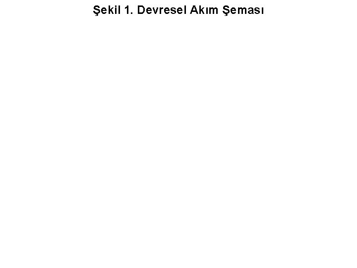 Şekil 1. Devresel Akım Şeması 