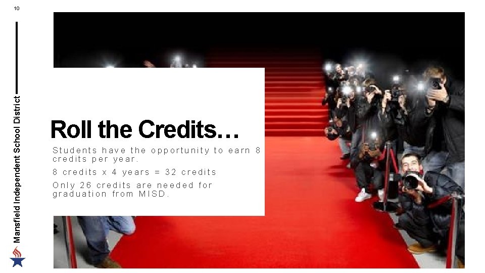 Mansfield Independent School District 10 Roll the Credits… Students have the opportunity to earn Mansfield Independent School District 10 Roll the Credits… Students have the opportunity to earn