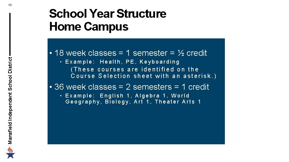 13 Mansfield Independent School District School Year Structure Home Campus • 18 week classes 13 Mansfield Independent School District School Year Structure Home Campus • 18 week classes