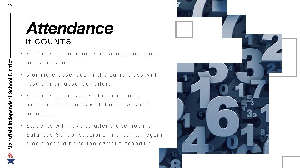 29 Attendance It COUNTS! Mansfield Independent School District • Students are allowed 4 absences 29 Attendance It COUNTS! Mansfield Independent School District • Students are allowed 4 absences
