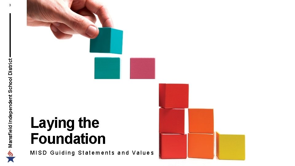 Mansfield Independent School District 3 Laying the Foundation MISD Guiding Statements and Values Mansfield Independent School District 3 Laying the Foundation MISD Guiding Statements and Values