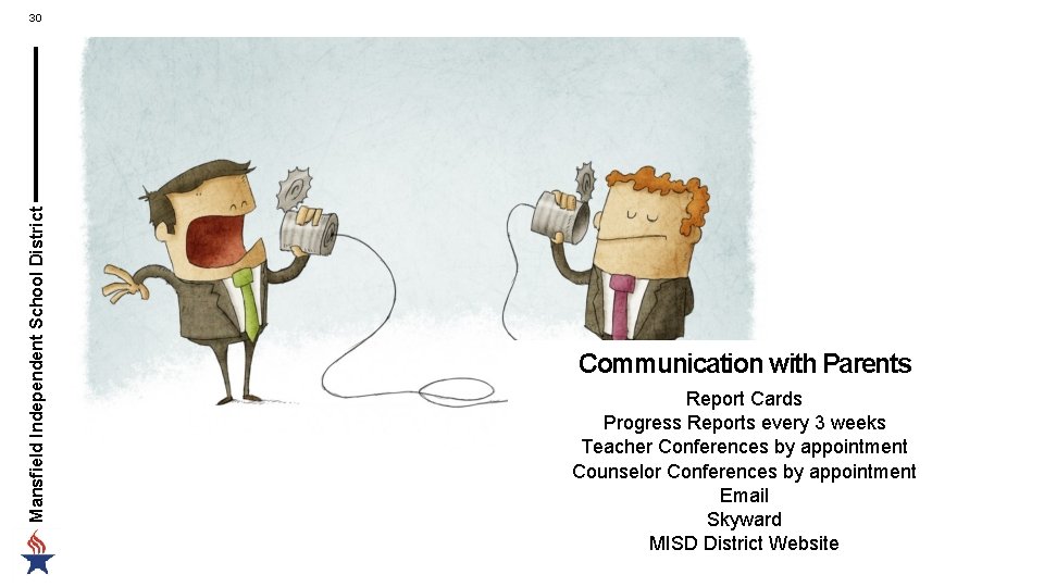 Mansfield Independent School District 30 Communication with Parents Report Cards Progress Reports every 3 Mansfield Independent School District 30 Communication with Parents Report Cards Progress Reports every 3