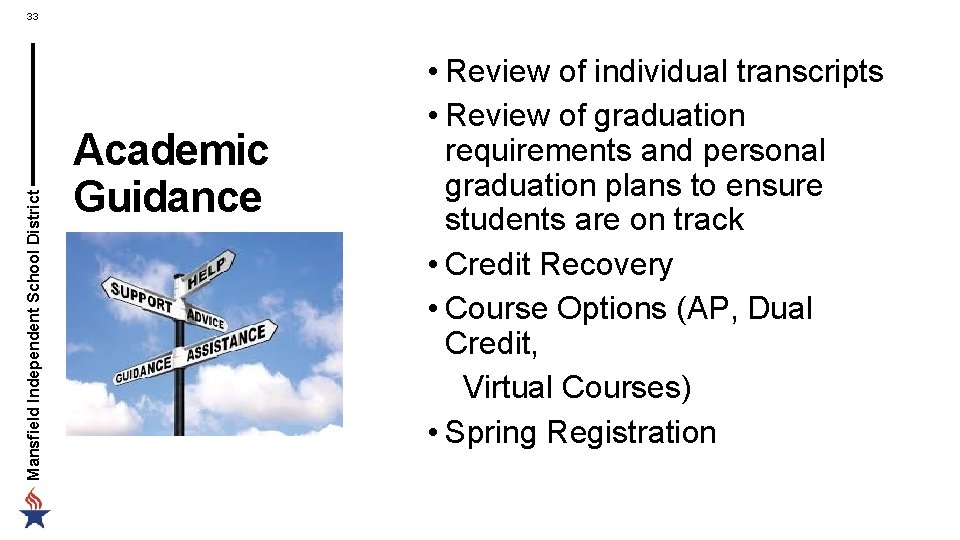 Mansfield Independent School District 33 Academic Guidance • Review of individual transcripts • Review Mansfield Independent School District 33 Academic Guidance • Review of individual transcripts • Review