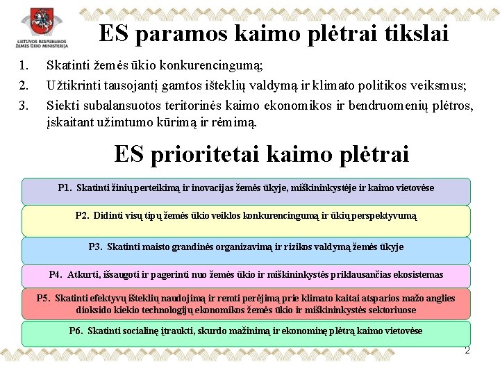 ES paramos kaimo plėtrai tikslai 1. 2. 3. Skatinti žemės ūkio konkurencingumą; Užtikrinti tausojantį