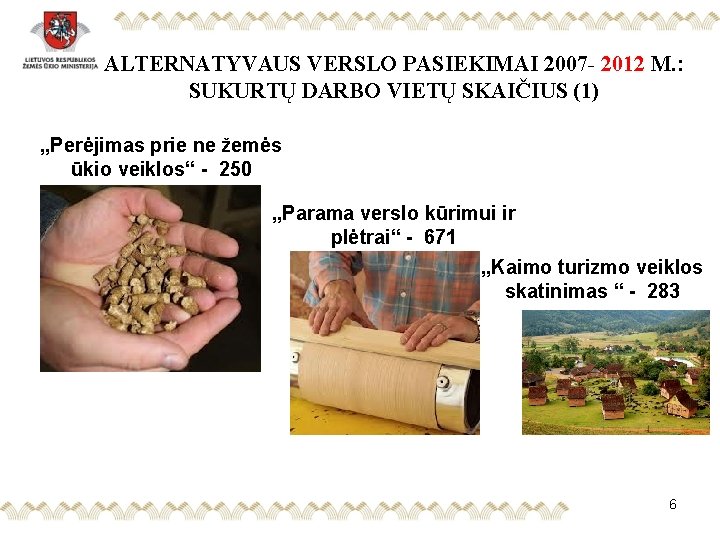 ALTERNATYVAUS VERSLO PASIEKIMAI 2007 - 2012 M. : SUKURTŲ DARBO VIETŲ SKAIČIUS (1) „Perėjimas