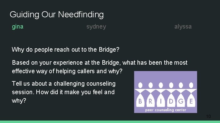 Guiding Our Needfinding gina sydney alyssa Why do people reach out to the Bridge?