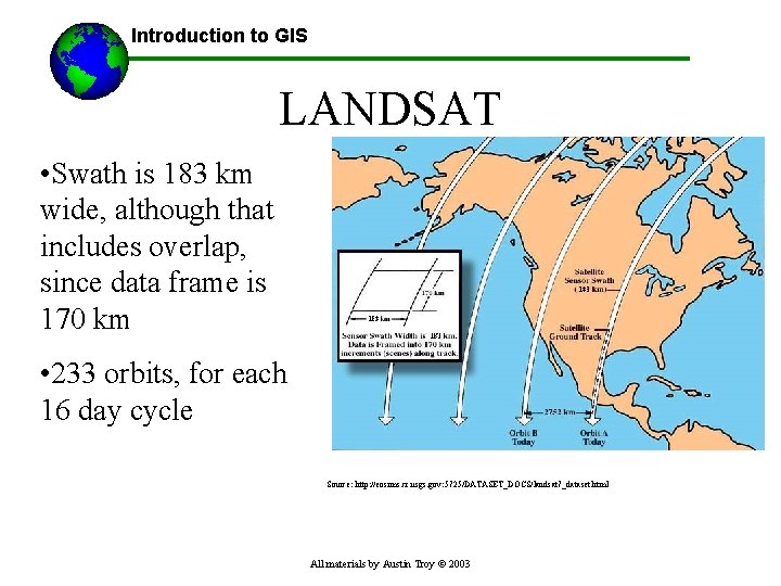 Introduction to GIS LANDSAT • Swath is 183 km wide, although that includes overlap,